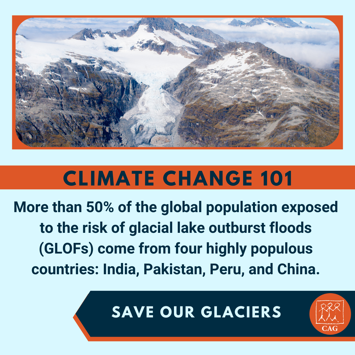 Climate Change Glacial Lake Outburst Climate Connection